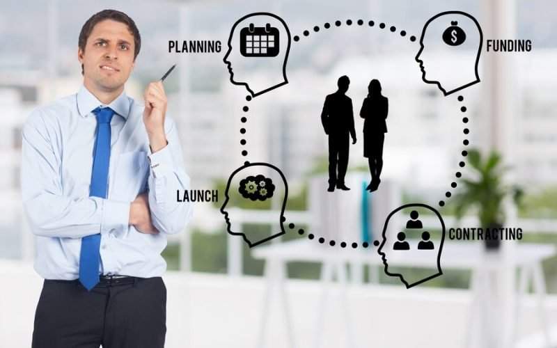 Professional man analyzing strategic planning steps in a corporate environment.